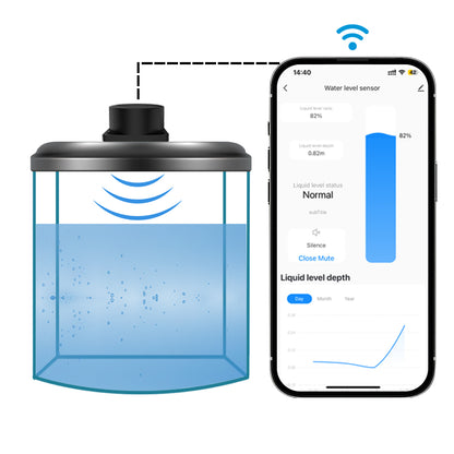 حساس مستوى المياه الذكي بالموجات فوق الصوتية للخزانات - Wi-Fi وتطبيق Tuya