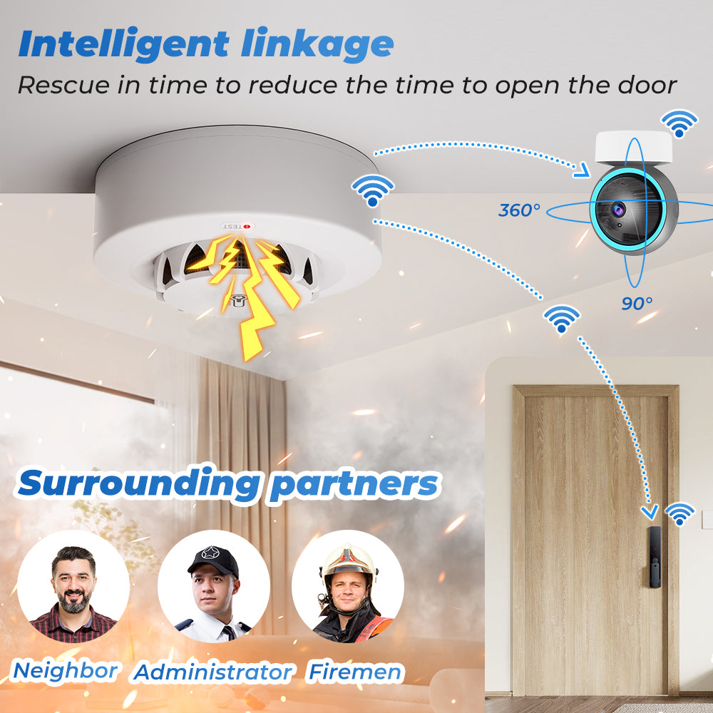 Smart smoke detector with temperature and humidity sensor - Wi-Fi + Bluetooth 
