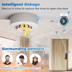 Smart smoke detector with temperature and humidity sensor - Wi-Fi + Bluetooth 