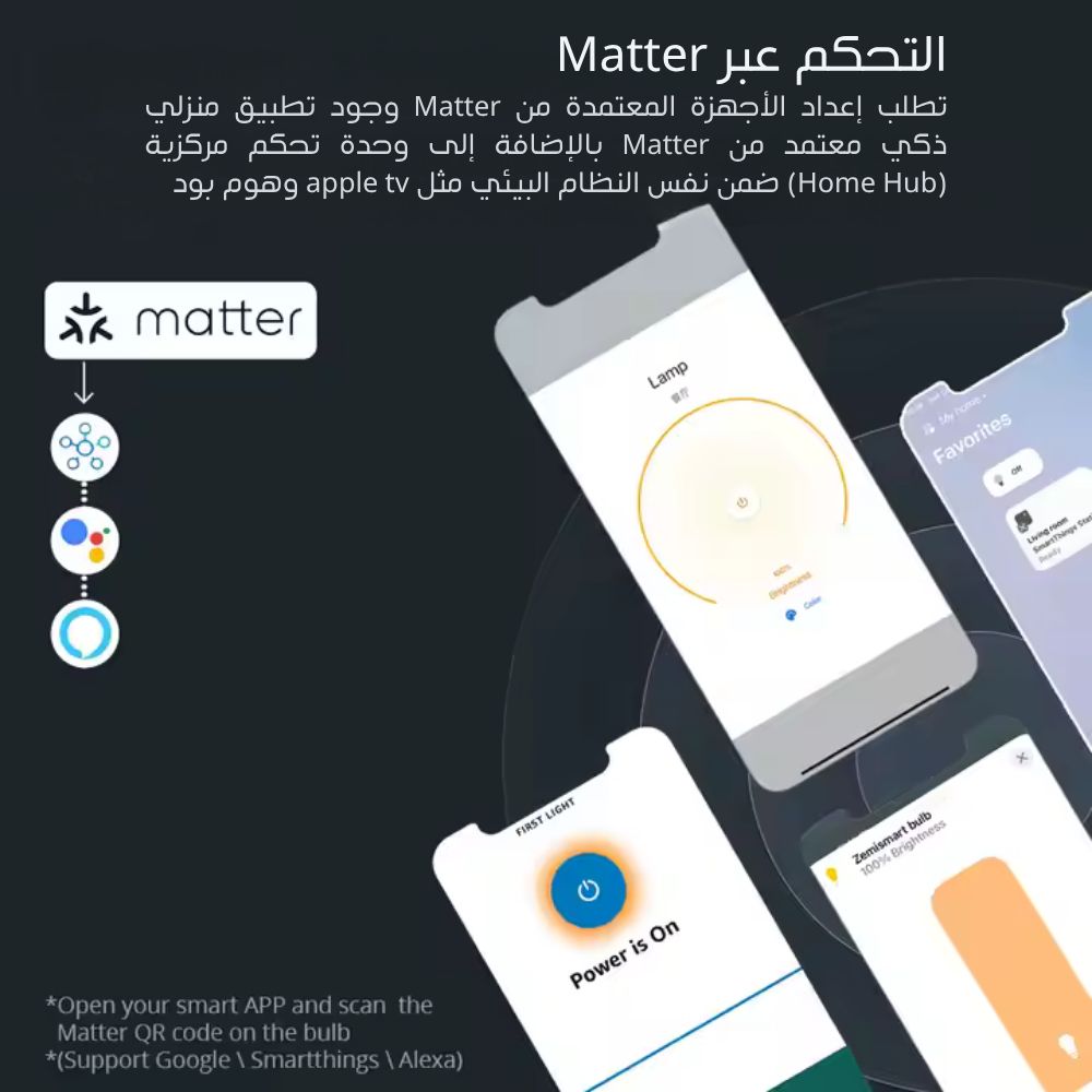 مصباح ذكي 7 واط واي فاي E27 مع تحكم عبر Matter – قابل للتعتيم، دعم أليكسا، سيري، جوجل، وSmartThings