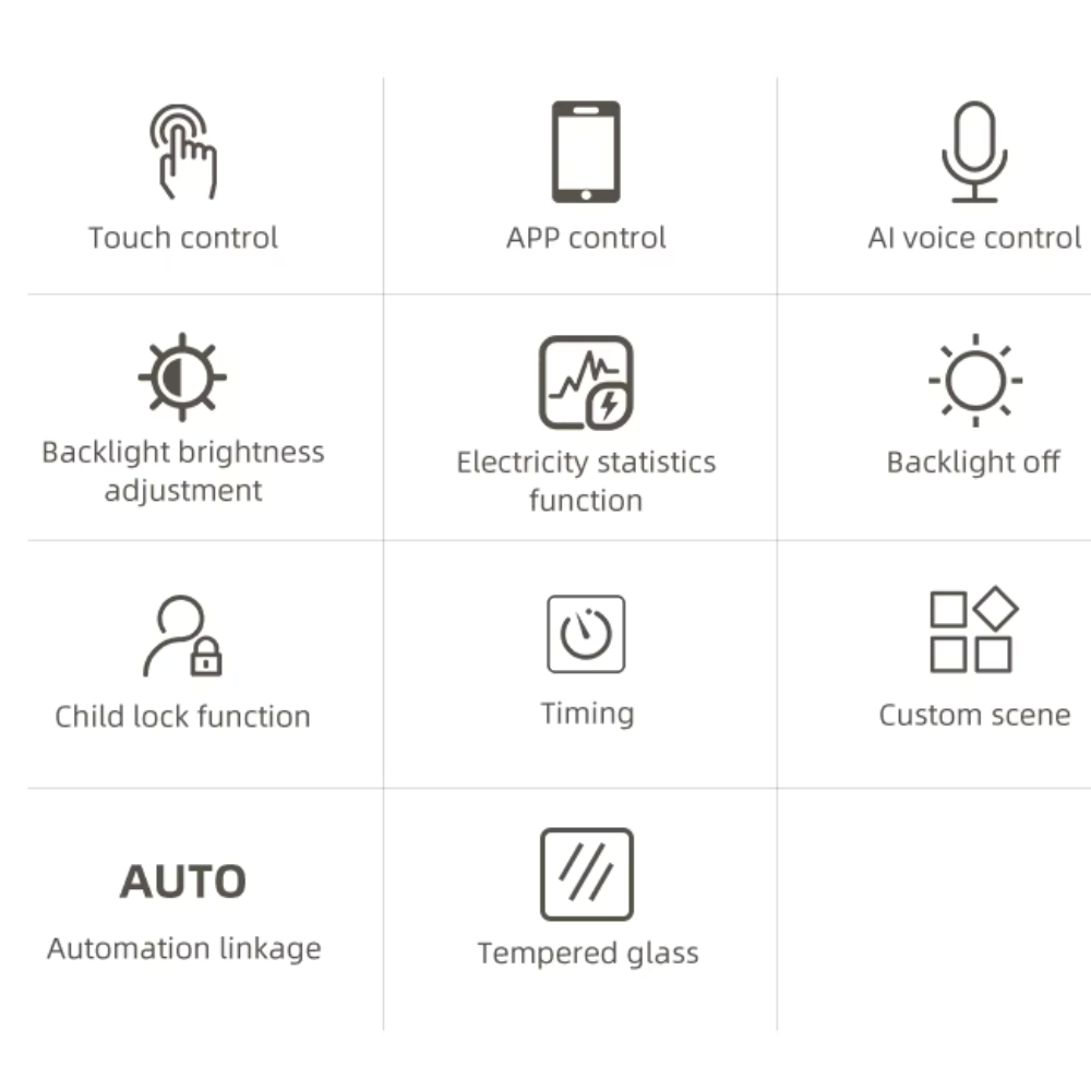 Touch-sensitive switch with power monitoring, child lock, adjustable switch lighting, and Wi-Fi enabled by Tuya 