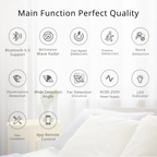 Human presence sensor and smart lighting with millimeter wave radar and Zigbee system – direct electrical operation, ceiling/wall mounting 