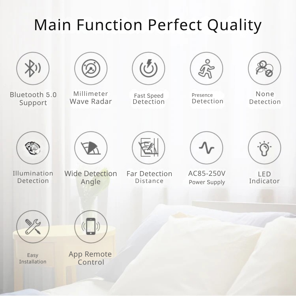 Human presence sensor and smart lighting with millimeter wave radar and Zigbee system – direct electrical operation, ceiling/wall mounting 