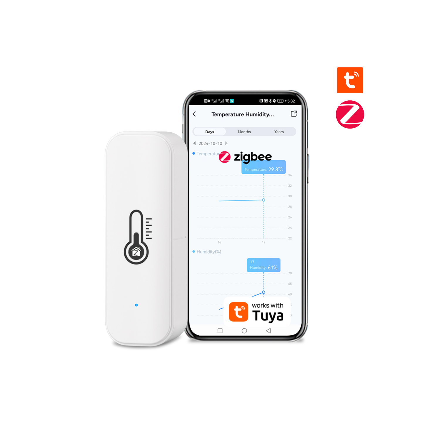 Smart temperature and humidity sensor Zippy system 