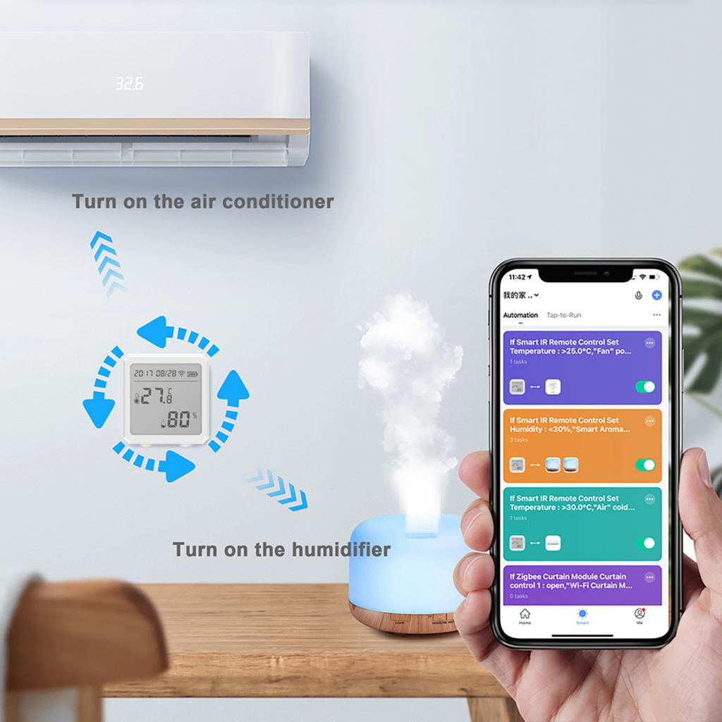 Smart ZigBee 3.0 Indoor Temperature and Humidity Sensor with LCD Screen + Alerts + Automation (Tuya)