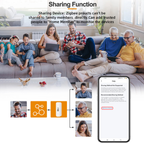 Smart temperature and humidity sensor Zigbee system Tuya app
