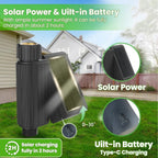 Smart water valve with 2.4G Wi-Fi, solar irrigation timer, and Type-C rechargeable battery – app control for garden, lawn, and drip irrigation systems 