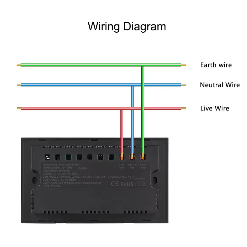4-in-1 Smart Socket with Wi-Fi Control and Power Consumption Measurement - Compatible with Tuya and SmartLife