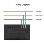 4-in-1 Smart Socket with Wi-Fi Control and Power Consumption Measurement - Compatible with Tuya and SmartLife