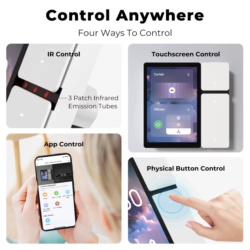 پەنێلی کۆنتڕۆڵی زیرەکی بچووک – Smart Control Panel Mini ٣ دوگمەی کۆنتڕۆڵی IR