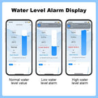 Smart Ultrasonic Water Level Sensor for Tanks with Monitor Display - Wi-Fi and Tuya App