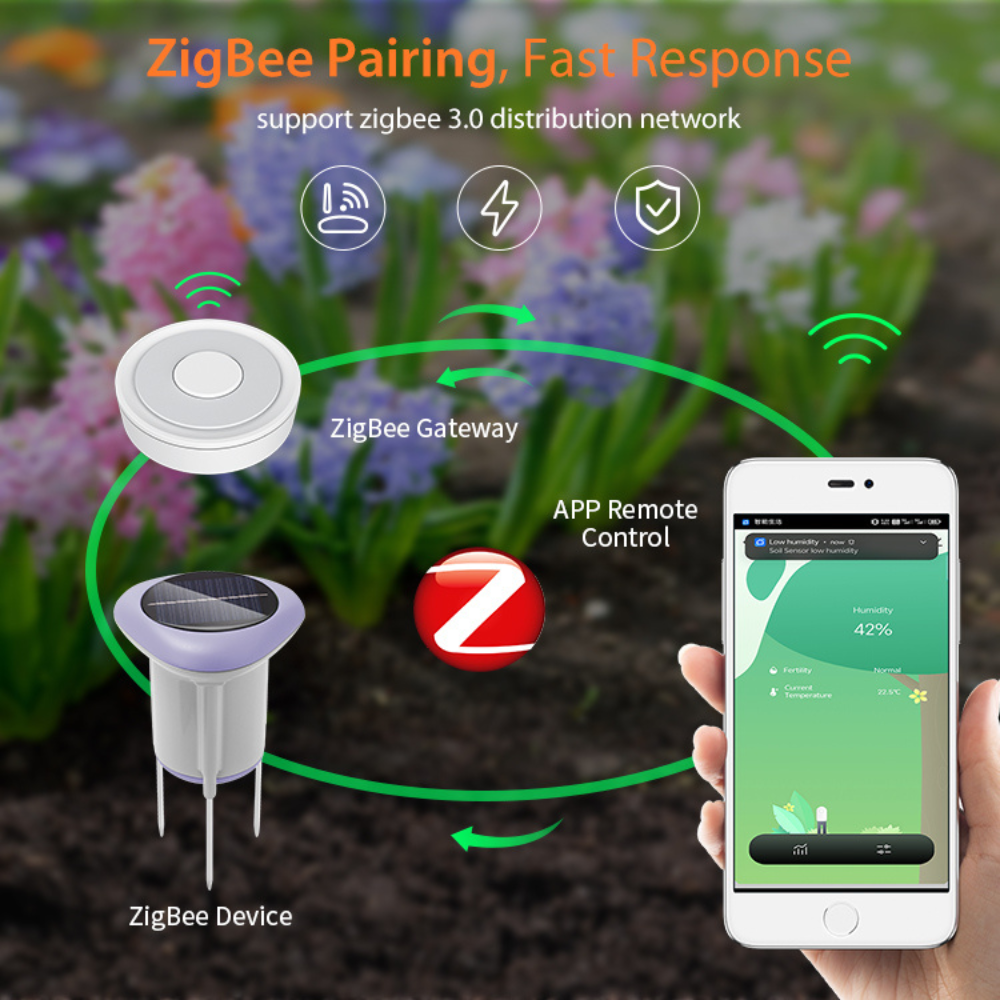 مستشعر ذكي لقياس خصائص التربة بالطاقة الشمسية – ZigBee 3.0 مع دعم Tuya