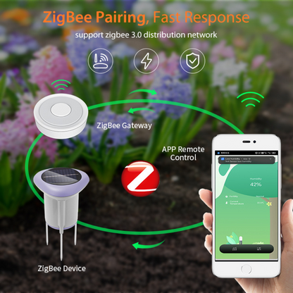 مستشعر ذكي لقياس خصائص التربة بالطاقة الشمسية – ZigBee 3.0 مع دعم Tuya