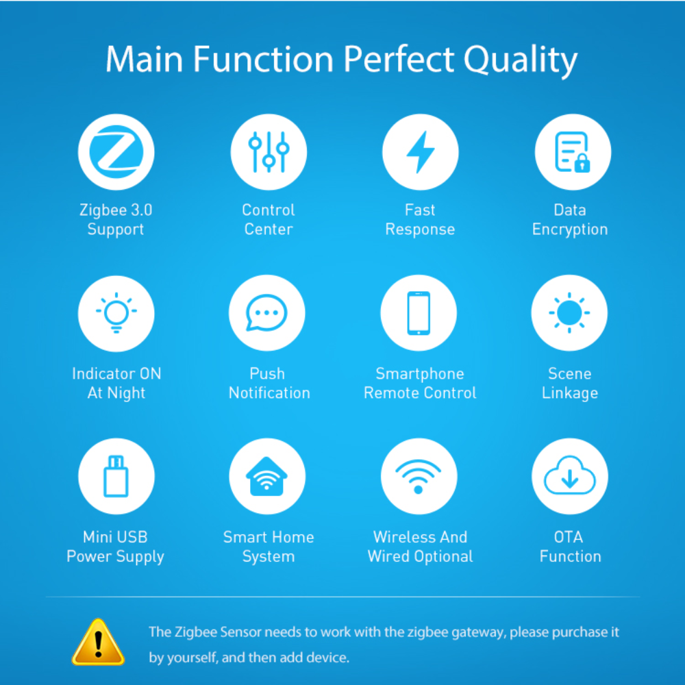 Zigbee 3.0 wired gateway over LAN (RJ45) — supports Apple Home and Tuya