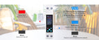 TO-Q-SYS-JWT red power and blue network indicator guide.