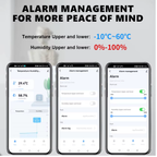 Smart temperature and humidity sensor Zigbee system Tuya app