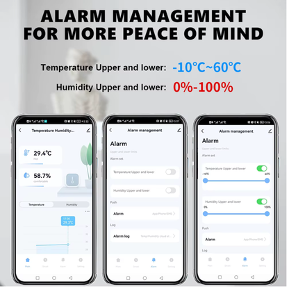 Smart temperature and humidity sensor Zippy system 
