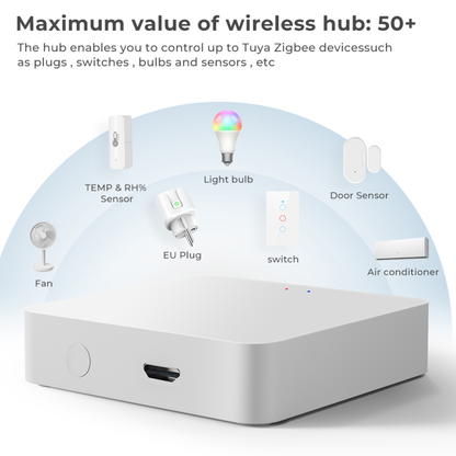 بوابة Tuya متعددة الأنماط (Zigbee + Bluetooth + BLE Mesh) – مركز ربط ذكي يعمل مع Smart Life