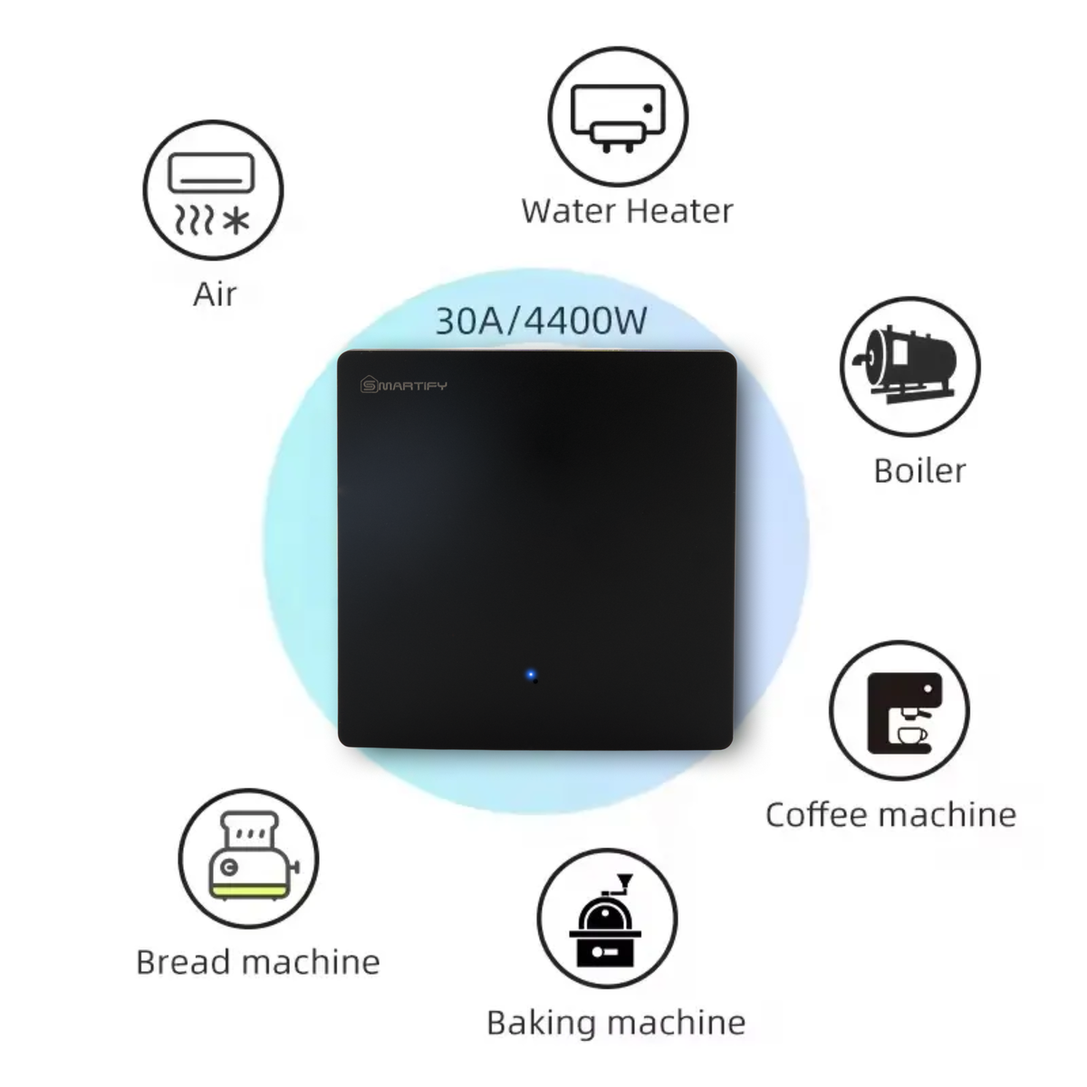 سویچی زیرەک ٣٠ ئەمپێر، سیستەمی Zigbee، ئەپڵیکەیشنی Tuya و Smart Life