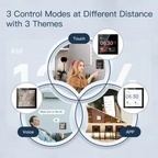 Tuya Smart Home Control Center with 4-inch touchscreen, built-in Alexa, and Zigbee voice and wireless control for over 100 smart home devices. 