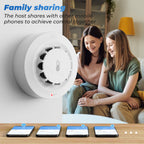 Smart smoke detector with temperature and humidity sensor - Wi-Fi + Bluetooth 