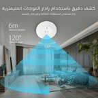 Human presence sensor and smart lighting with millimeter wave radar and Zigbee system – direct electrical operation, ceiling/wall mounting 