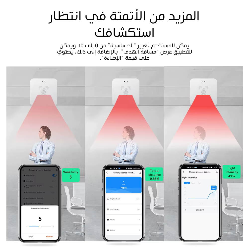 Tuya Smart Human Presence Sensor, Wi-Fi Type-C Port 