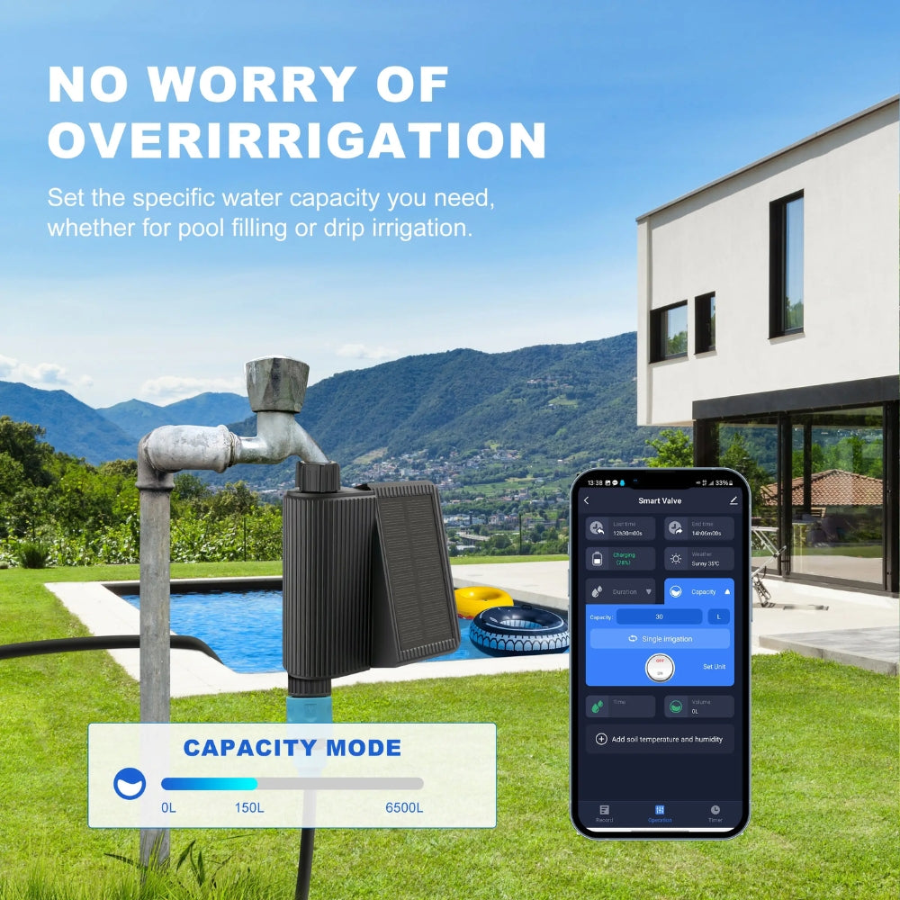 Smart water valve with 2.4G Wi-Fi, solar irrigation timer, and Type-C rechargeable battery – app control for garden, lawn, and drip irrigation systems 