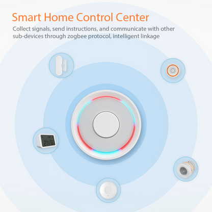 بوابة Zigbee 3.0 السلكية عبر LAN (RJ45) — تدعم Apple Home وTuya