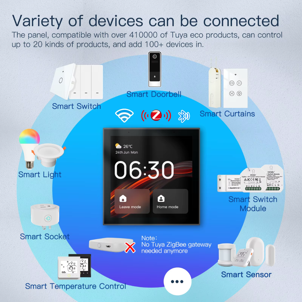 Tuya Smart Home Control Center with 4-inch touchscreen, built-in Alexa, and Zigbee voice and wireless control for over 100 smart home devices. 