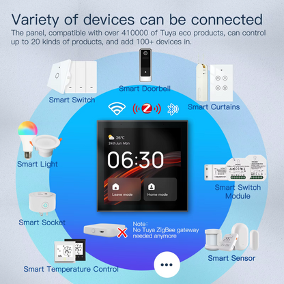 شاشة تحكم مركزية ذكية بشاشة لمس 4 إنش مدعومة بخاصية Alexa المدمجة وتقنية Zigbee للتحكم الصوتي واللاسلكي بأكثر من 100 جهاز منزل ذكي من تويا