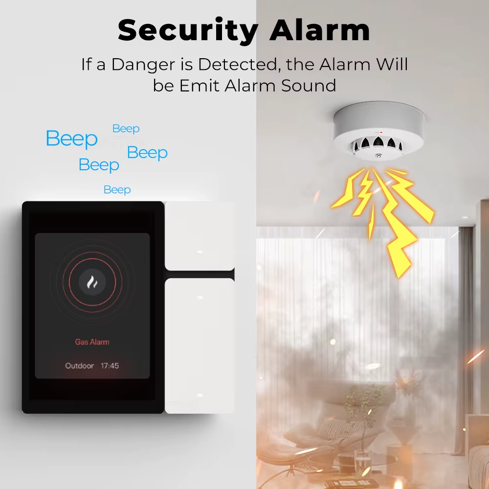 پەنێلی کۆنتڕۆڵی زیرەکی بچووک – Smart Control Panel Mini ٣ دوگمەی کۆنتڕۆڵی IR