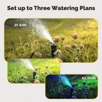 MOES Smart Irrigation Timer