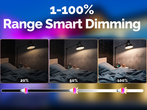 مصباح LED ذكي Tuya Matter (WiFi) بقاعدة E27 - إضاءة RGB ملونة وقابلة للتعتيم (2700K-6500K)