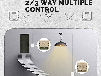 مفتاح التحكم الذكي المخفي للتعتيم نظام wifi - تطبيق tuya-smart life