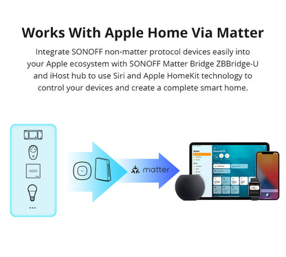 حساس تواجد الانسان الذكي SONOFF Zigbee Human Presence Sensor | SNZB-06P