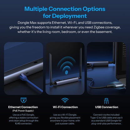 سونوف Dongle Max محول وبوابة ذكية متوافقة مع Zigbee و Thread وتوصيل PoE | Dongle-M