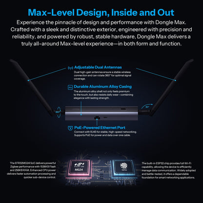 سونوف Dongle Max محول وبوابة ذكية متوافقة مع Zigbee و Thread وتوصيل PoE | Dongle-M