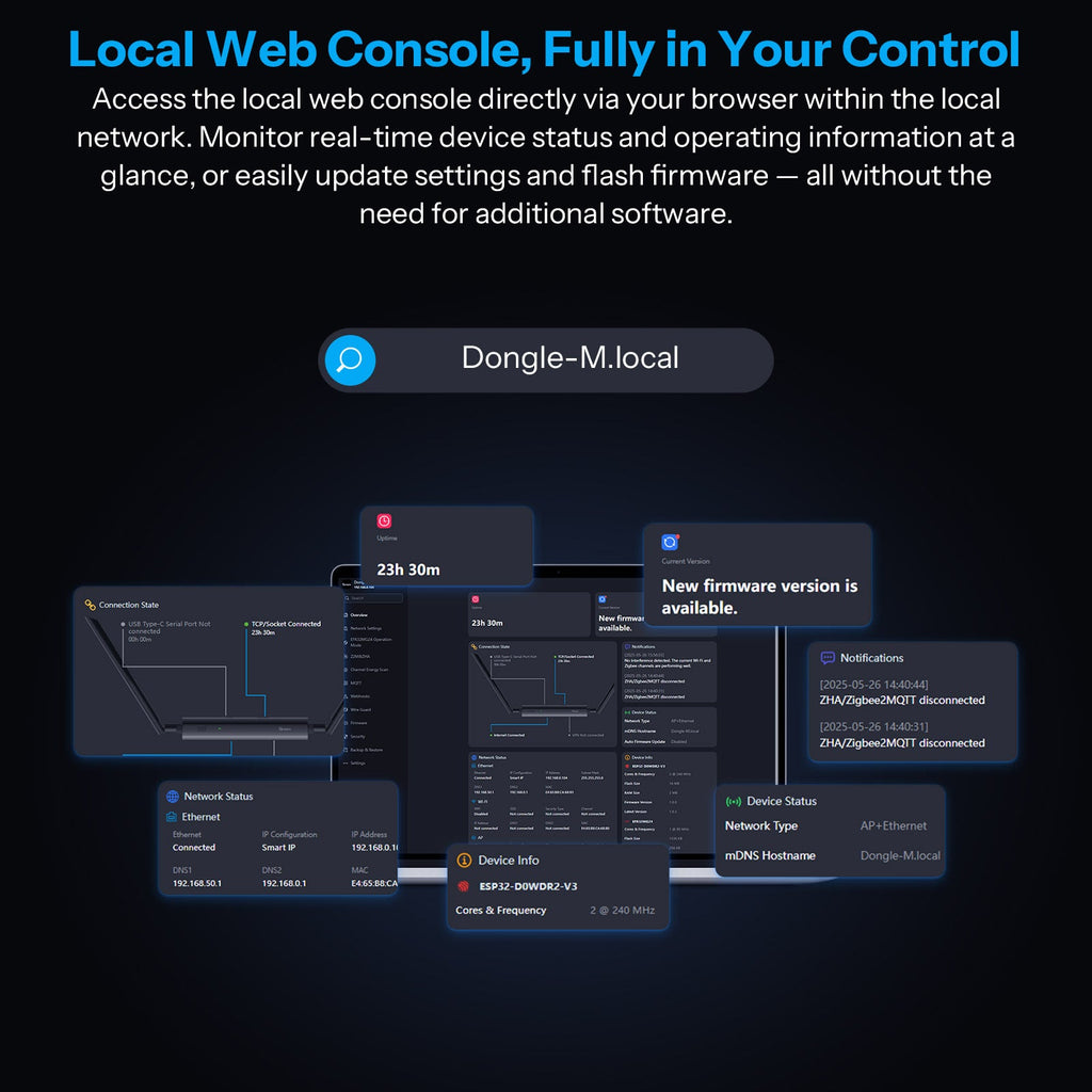 SONOFF Dongle Max Zigbee & Thread Compatible Smart Gateway and PoE Adapter | Dongle-M