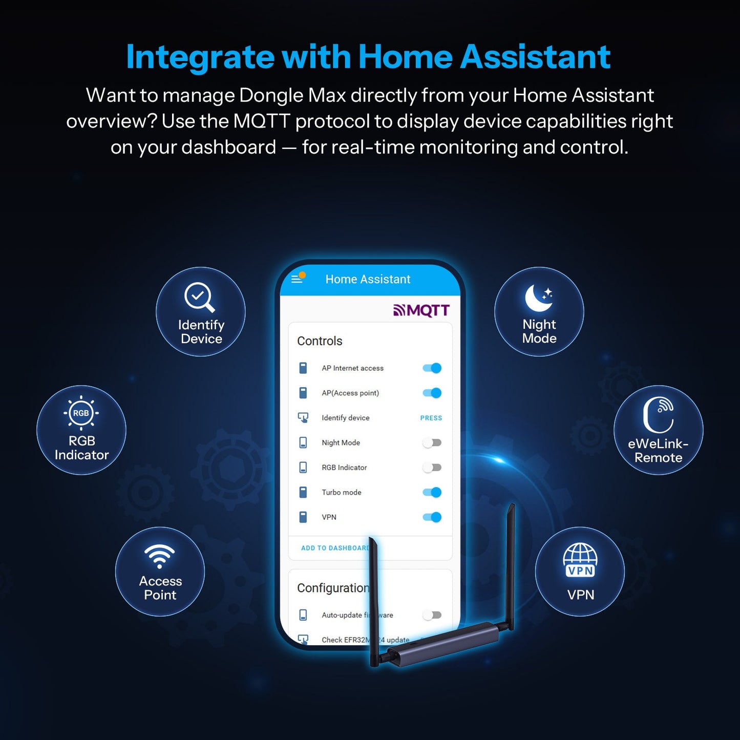 سونوف Dongle Max محول وبوابة ذكية متوافقة مع Zigbee و Thread وتوصيل PoE | Dongle-M