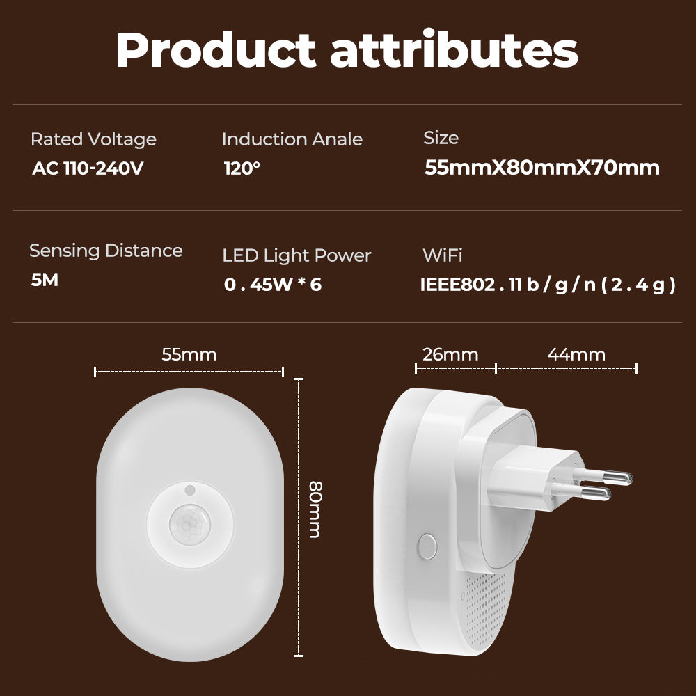 Smart color-changing WiFi night light with motion sensor and voice control – works with Tuya, Alexa, and Google.