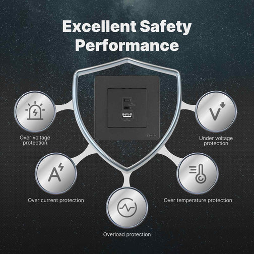 مقبس الحائط Moes Star Ring بقوة 30 واط (تقنية GaN)