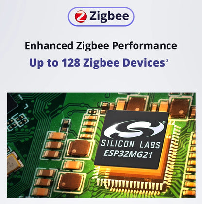 SONOFF iHost AIBridge – مركز تحكم منزلي محلي Zigbee 3.0 مع LAN | نسخة 2GB (RV1109)