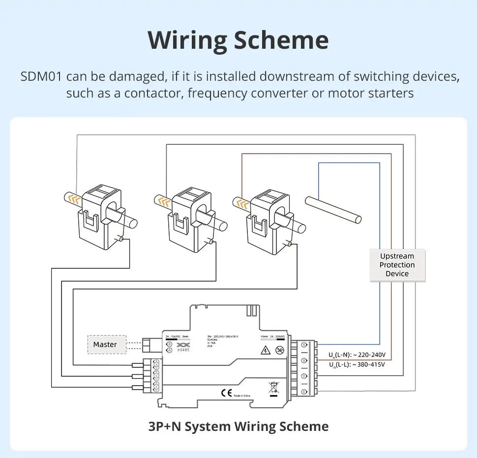 Zemismart Smart Energy Meter (3-Phase - 120A) Zigbee