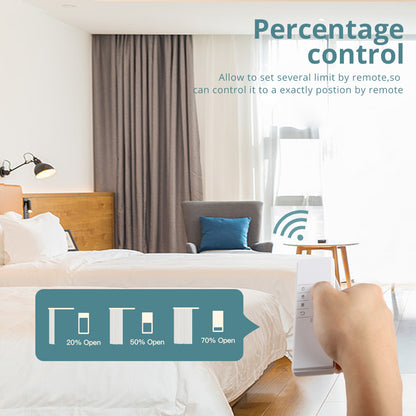 روبوت الستائر الذكي نظام  wifi من Zemismart العالمية يدعم مختلف الستائر