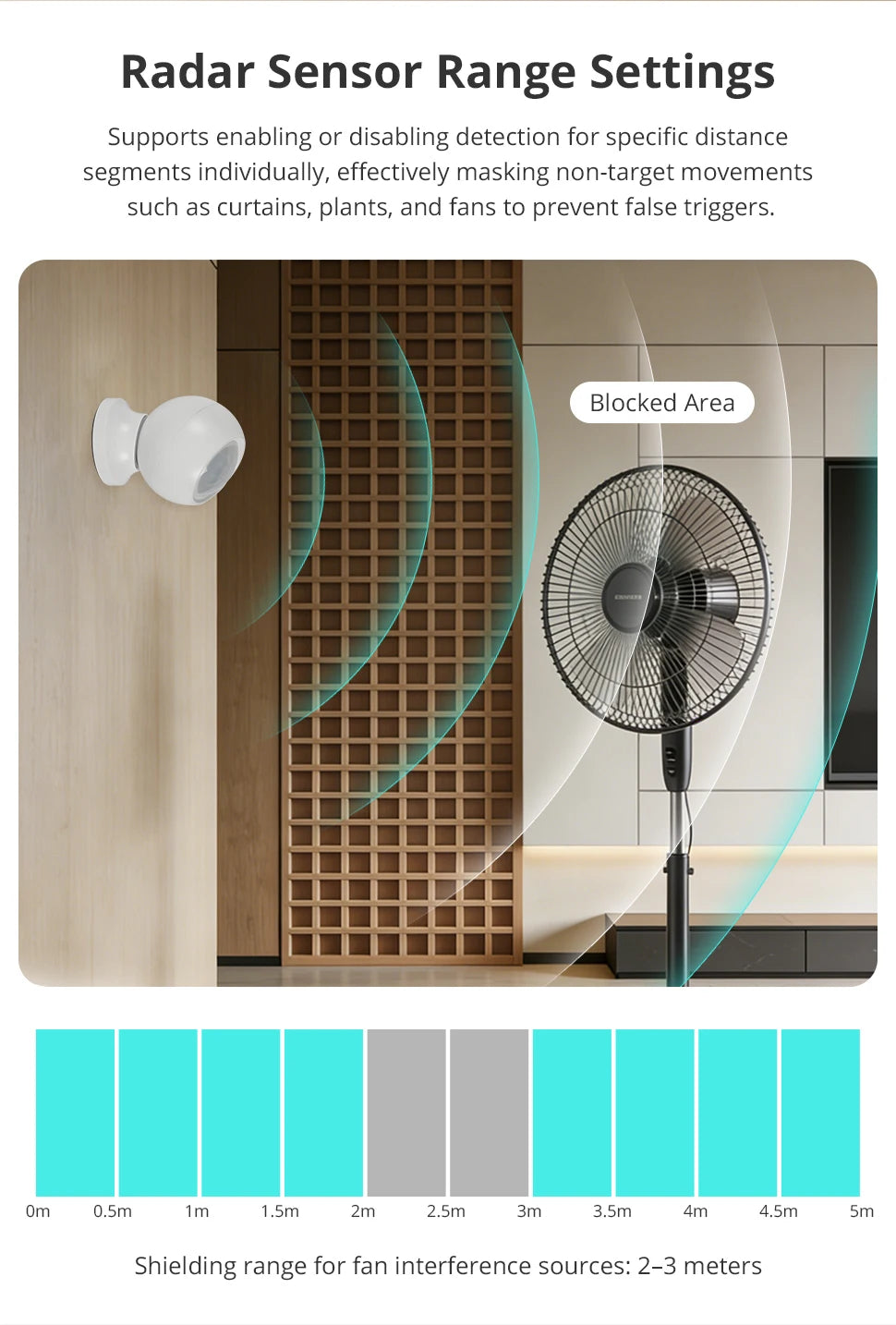 Zemismart Zigbee Human Presence Body Sensor Radar Detector Work with Tuya Smart App Battery Powered Smart Home Products