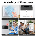 Smart Touch Quadruple + Universal Wi-Fi Socket (Tuya) 
