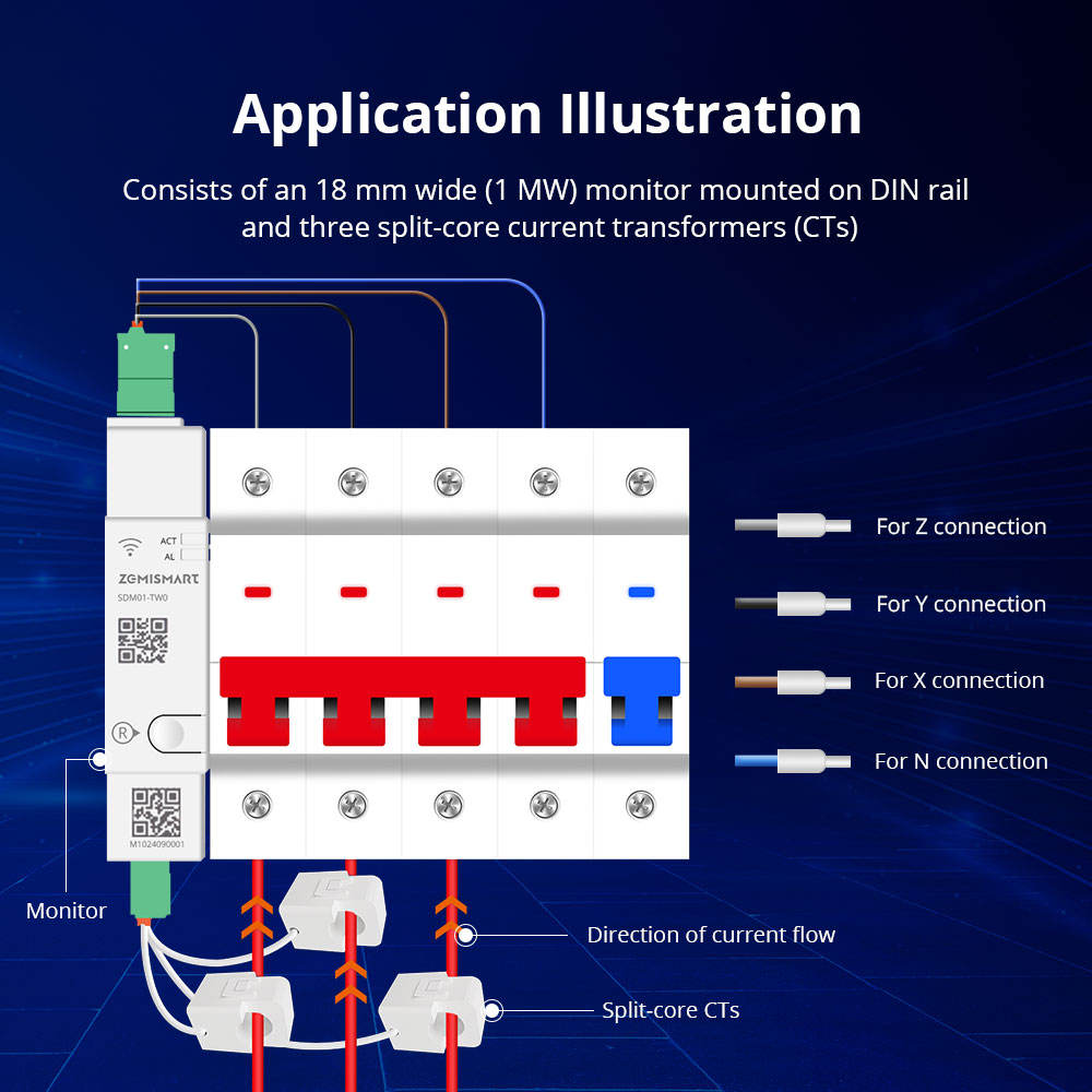 Zemismart WiFi 3-Phase Smart Energy Meter – Up to 120A – With 3 Clamps – Tuya Compatible – Measurement, Monitoring, Alarm Alerts – Supports 110V to 240V.