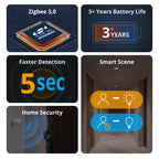 SONOFF SNZB-03P — Zigbee Motion Sensor (5s faster detection + illumination detection)
