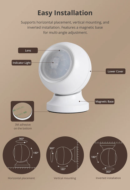 Zemismart Zigbee Human Presence Body Sensor Radar Detector Work with Tuya Smart App Battery Powered Smart Home Products